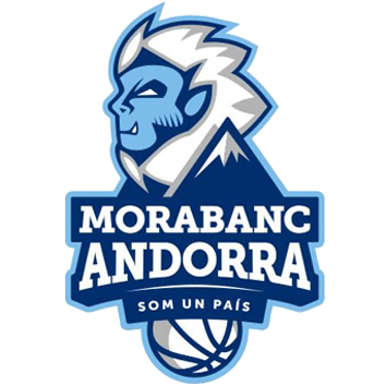 Morabanc Andorra